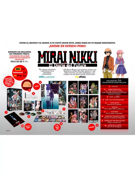 Mirai Nikki