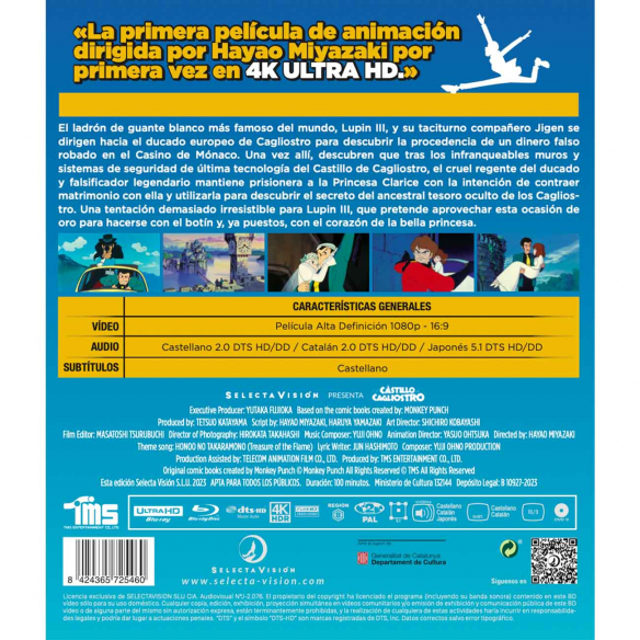 El Castillo De Cagliostro